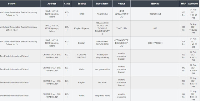 View Private School's Text Books View Private School's Text Books
