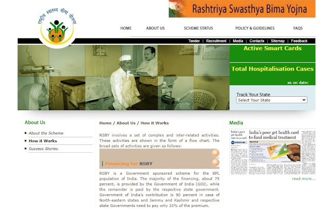 Rashtriya Swasthya Bima Yojana official website