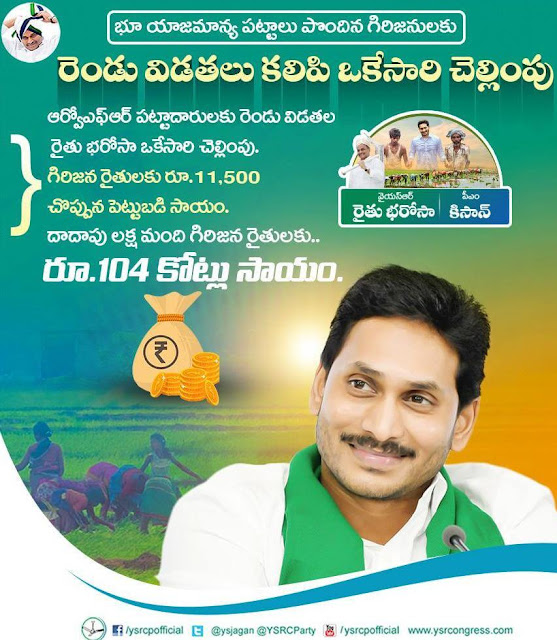 rofr cultivators ysr rythu bharosa scheme