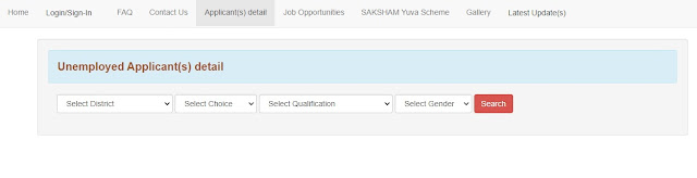 Unemployed Applicants details