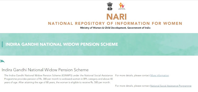 Indira Gandhi National Widow Pension