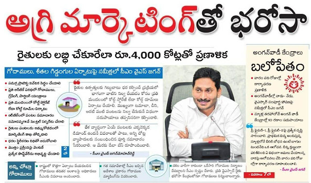 establishment of agri markets ysrrb