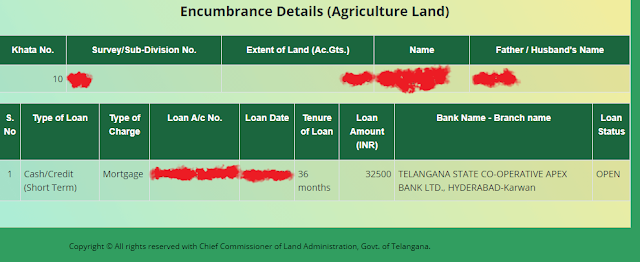 agricultural land encumbrance dharani portal