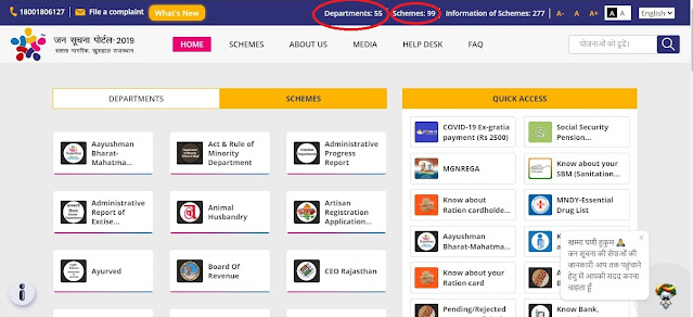 Jan Soochna Portal Schemes and Departments राजस्थान जन सूचना पोर्टल Jan Soochna Portal Schemes and Departments राजस्थान जन सूचना पोर्टल