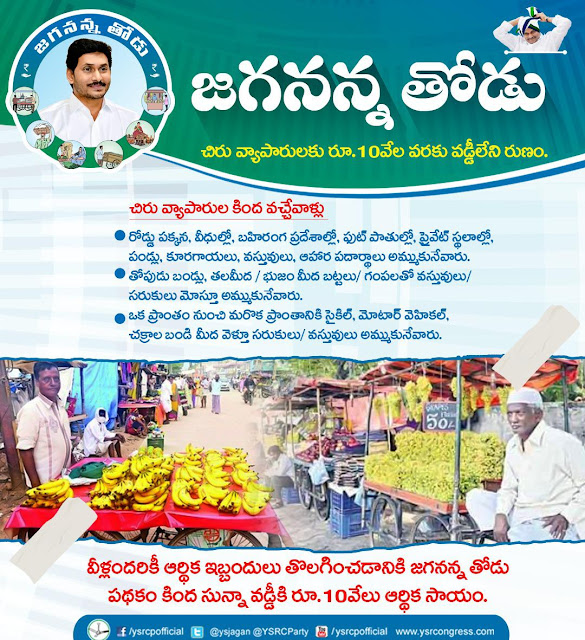 Jagananna Thodu Scheme application form