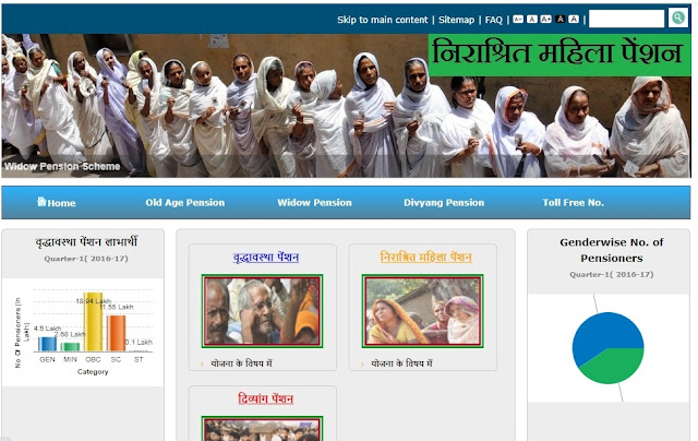 विधवा पेंशन योजना Vidhwa Pension Yojana
